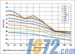 ic72新闻中心