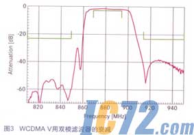 ic72新闻中心