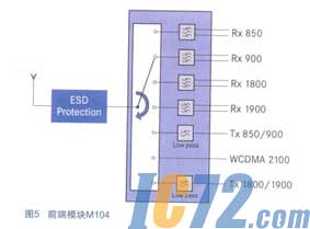 ic72新闻中心