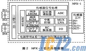 ic72新闻中心