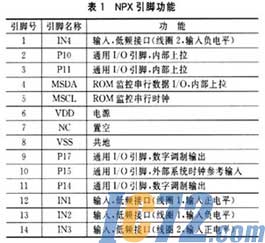 ic72新闻中心