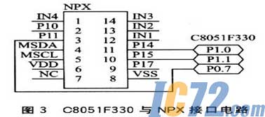 ic72新闻中心