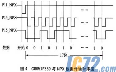 ic72新闻中心