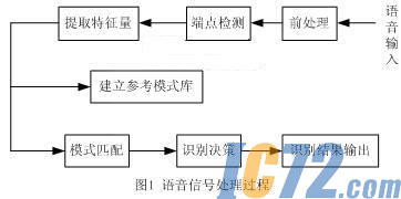 ic72新闻中心