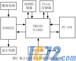 ic72新闻中心
