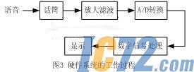 ic72新闻中心