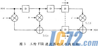 ic72新闻中心