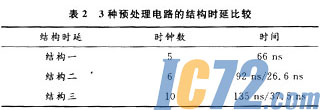 ic72新闻中心
