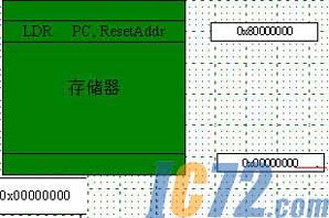IC72新闻中心