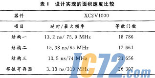 ic72新闻中心