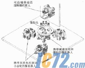 ic72新闻中心