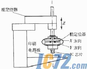 ic72新闻中心