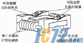 ic72新闻中心