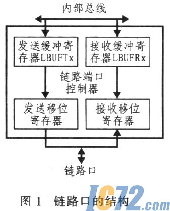 ic72新闻中心