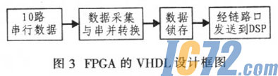 ic72新闻中心