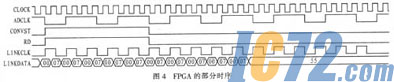 ic72新闻中心