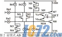 IC72新闻中心