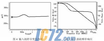 IC72新闻中心