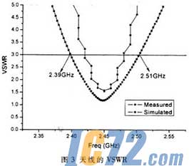 ic72新闻中心