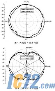 ic72新闻中心