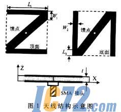 ic72新闻中心