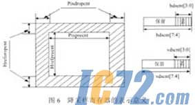 ic72新闻中心