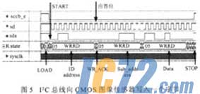 ic72新闻中心