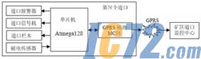 ic72新闻中心