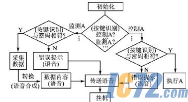 ic72新闻中心