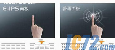 IC72新闻中心