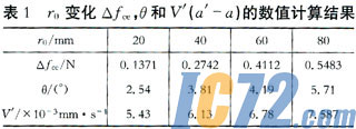 ic72新闻中心