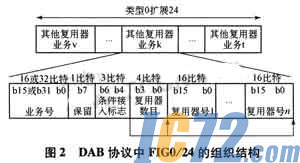 ic72新闻中心