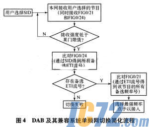 ic72新闻中心