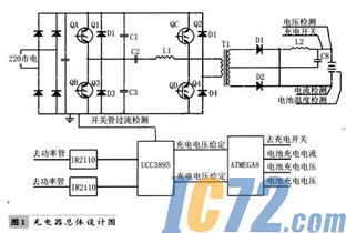 ic72新闻中心