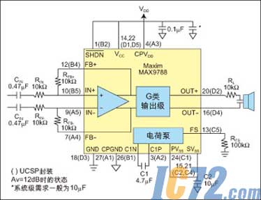 ic72新闻中心
