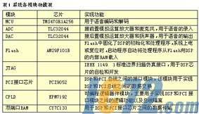 ic72新闻中心