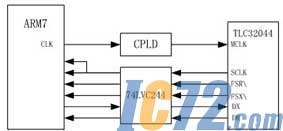 ic72新闻中心