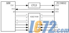 ic72新闻中心