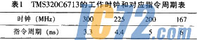 IC72新闻中心