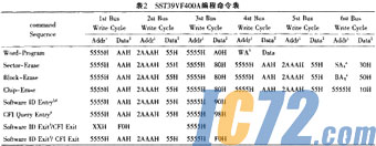 IC72新闻中心