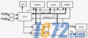 ic72新闻中心