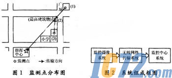 ic72新闻中心
