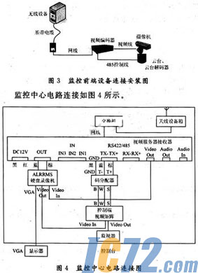 ic72新闻中心