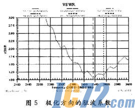 ic72新闻中心