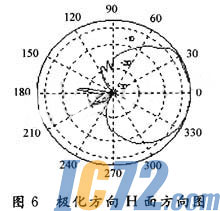ic72新闻中心
