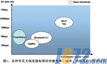 IC72新闻中心