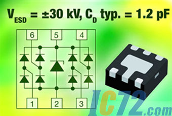 ic72新闻中心