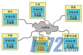 ic72新闻中心