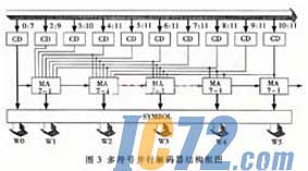 ic72新闻中心
