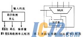 ic72新闻中心